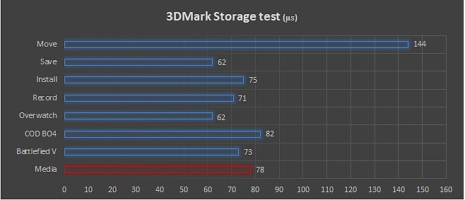 notebook msi