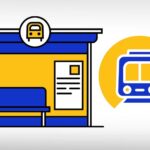 pagamenti contactless