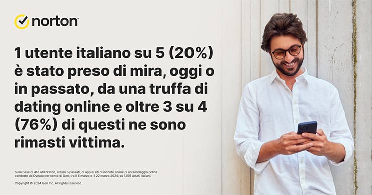 dating online