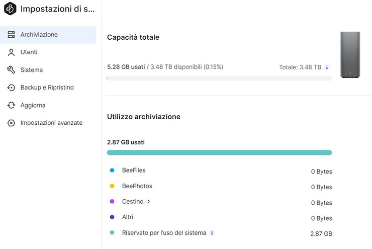 cloud personale