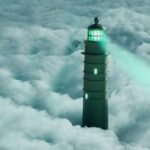 cloud security