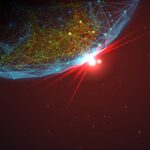 Bitdefender GravityZone PHASR