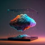 cloud backup