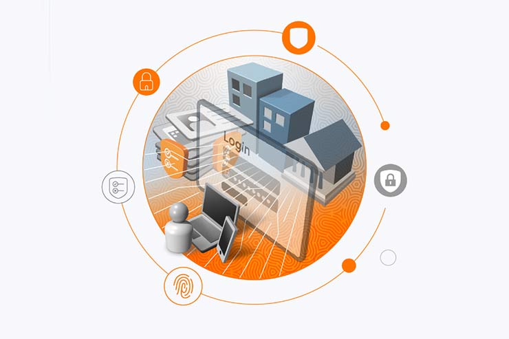 identity access management WSO2