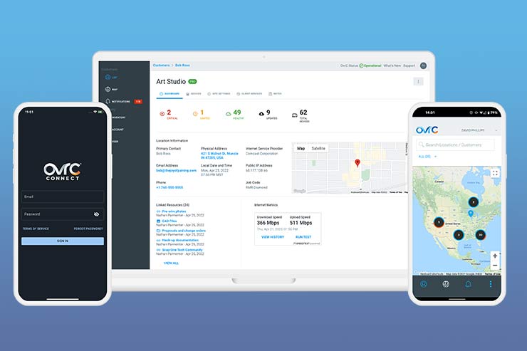dispositivi IoT
