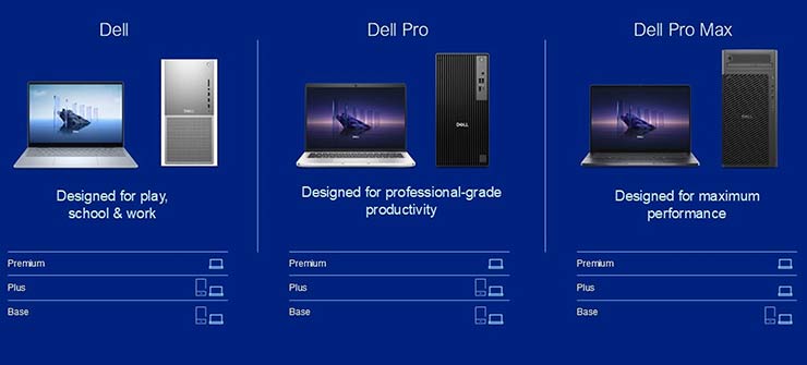 AI PC