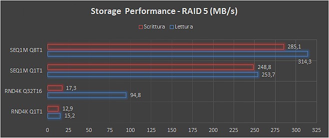 nas qnap