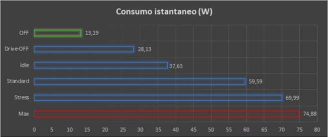 nas qnap