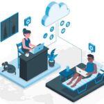 call center