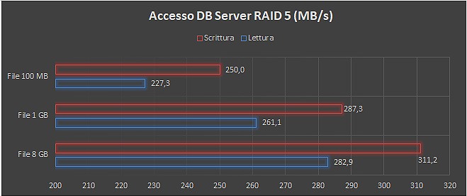 nas qnap