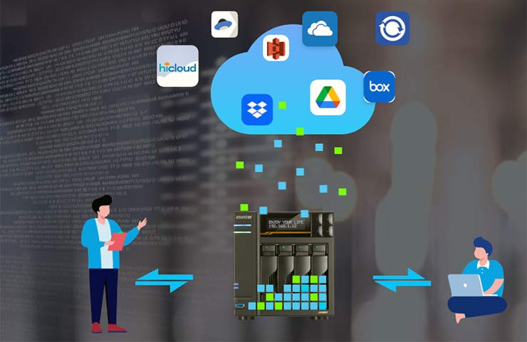 Edge Storage