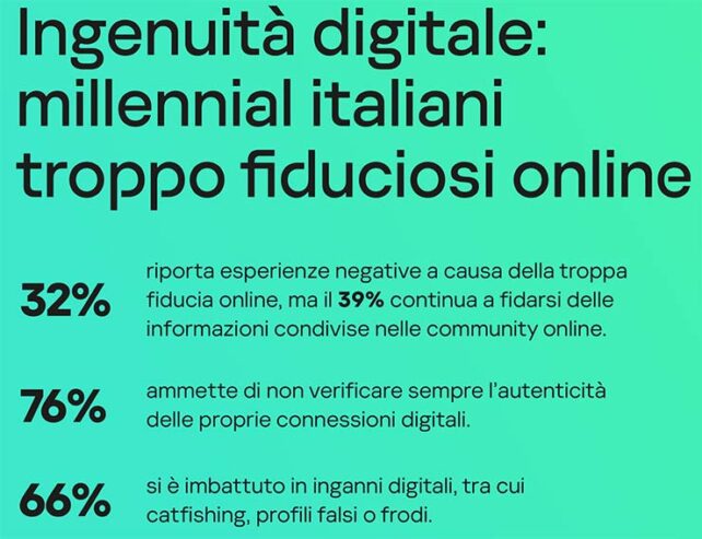 Sicurezza online