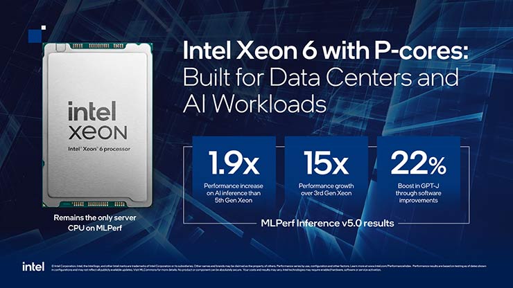 Intel