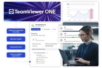 digital workplace
