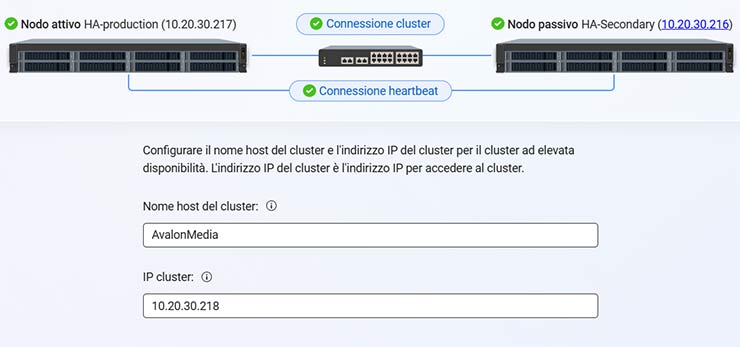 high availability