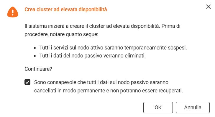 high availability