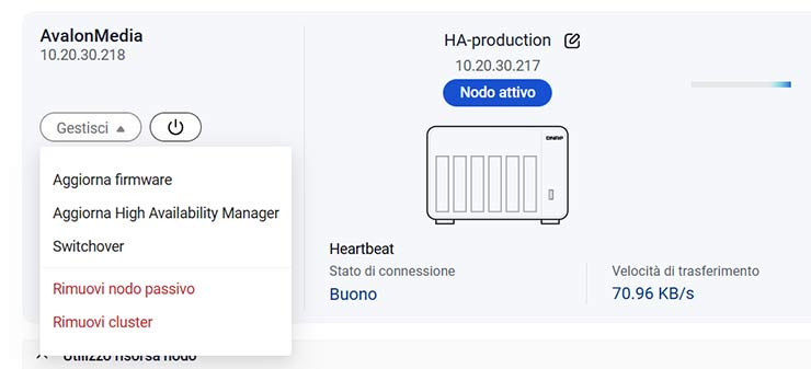 high availability