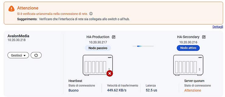 high availability