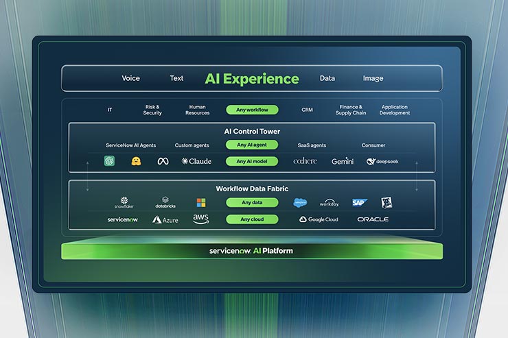 servicenow