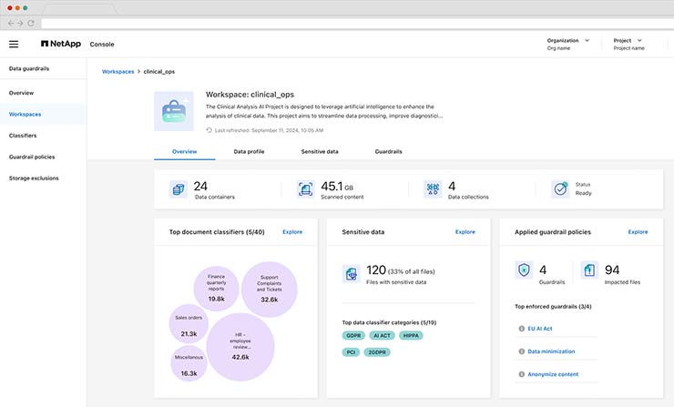 netapp