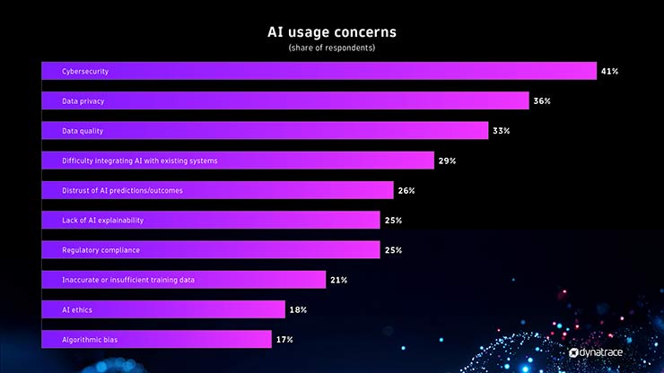 intelligenza artificiale