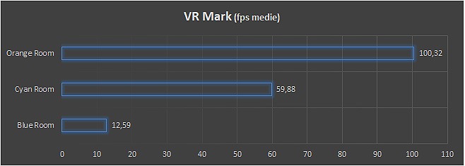 notebook Acer TravelMate X4 14 AI