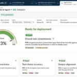 intelligenza artificiale