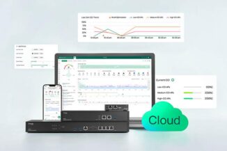controller SDN