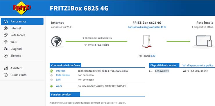Router FRITZ!Box 6825
