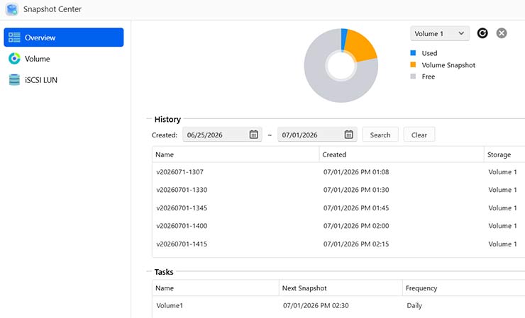 Micro data center